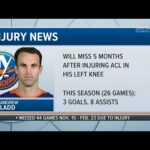 Isles Lose Andrew Ladd to ACL Injury | New York Islanders Gamenight