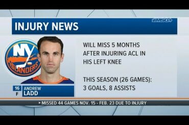 Isles Lose Andrew Ladd to ACL Injury | New York Islanders Gamenight