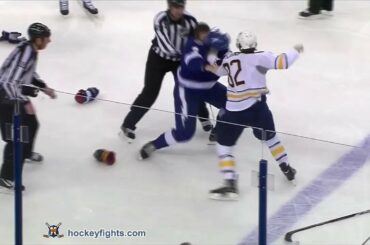 Marcus Foligno vs Keith Aulie Mar 26, 2013