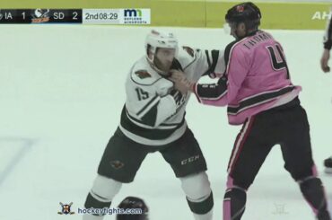 Luke Kunin vs Keaton Thompson Feb 2, 2019