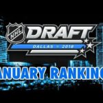 2018 NHL DRAFT PROSPECTS RANKINGS - JANUARY (MOCK DRAFT - DAHLIN, SVECHNIKOV, ZADINA, BOQVIST...)