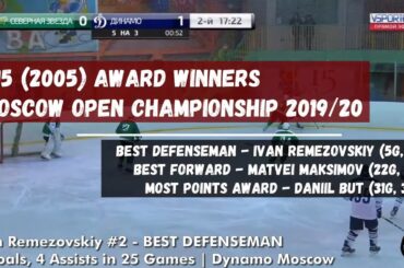 U15 (2005) Moscow Open Championship 2019/20 - Award Winners' Highlights