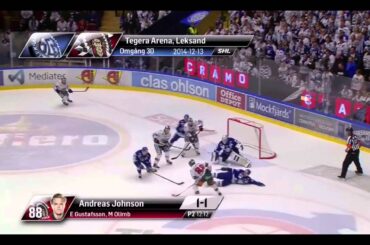 TML 2014/15 - Andreas Johnson Montage ll - Season Highlights