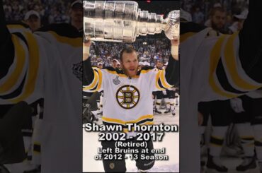 Where are the 2011 Boston Bruins now? (2022-23) #nhl #nhlshorts #stanleycup #nhl2011