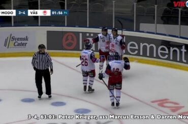 VIK-TV: Highlights MODO-VIK 3-4 OT