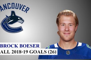 Brock Boeser (#6) All 26 Goals of the 2018-19 NHL Season