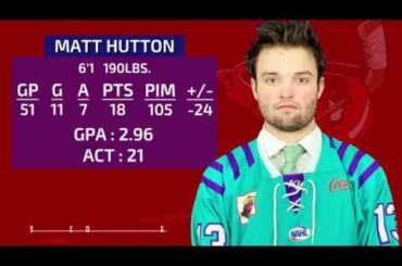 2019-20 Recap : Matt Hutton