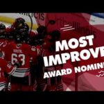 2021 IceHogs Awards: Most Improved Player Award Nominees