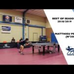 Matthieu PERDRIAU (N°208) - Best Of Season 2018/2019