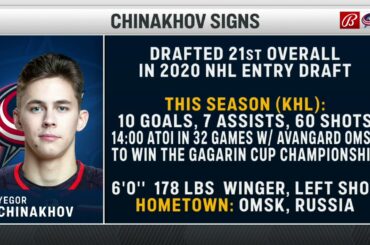 Blue Jackets Sign Yegor Chinakhov to Entry Level Contract (May 3, 2021)