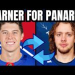 Toronto Maple Leafs BLOCKBUSTER TRADE with New York Rangers? Mitch Marner/Artemi Panarin/NHL Rumors