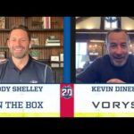 In the Box: Kevin Dineen