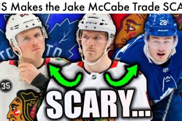 THIS Is What Makes the Jake McCabe Trade So Scary... (NHL Trades News / Toronto Maple Leafs 2023)