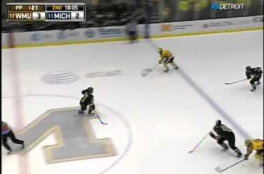 Super Swede Saves Senior Night as Michigan Hockey Beats WMU in Overtime