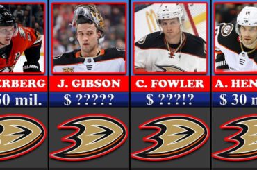 Anaheim Ducks Players Salary | NHL Stars