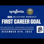 OHL Milestone | William Eggleton | First Career Goal