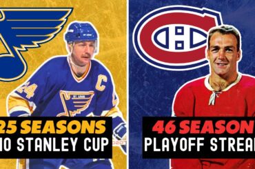 The LONGEST Playoff Streaks in NHL History