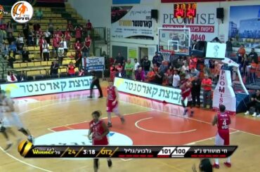 Jeremy Hollowell Points in Hapoel Ness-Ziona vs. Hapoel Galil-Gilboa