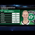NHL Tonight:  Esa Lindell signs a six year extension with the Stars  May 16,  2019