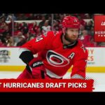 Best Carolina Hurricanes draft picks