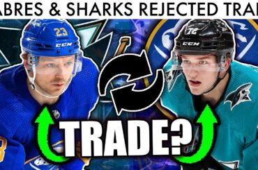 SAM REINHART FOR WILLIAM EKLUND TRADE ALMOST HAPPENED... (NHL Trade Rumors & Sabres News Today)