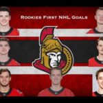 2018/19 Rookies First NHL Goals - Ottawa Senators