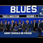 St. Louis Blues Can Be Cup Contenders