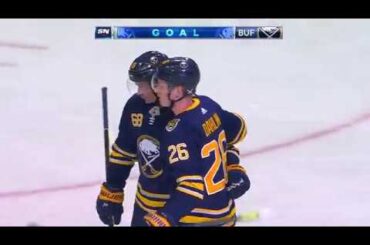 Victor Olofsson Goal vs Toronto Maple Leafs (9/21/2019)