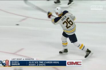 A Look at Rasmus Dahlin and Casey Mittelstadt | Buffalo Sabres | MSG Networks