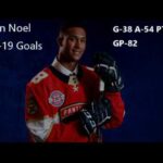 Florida Panthers Prospect Serron Noel 2018-19 Goals