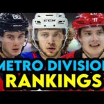 Early NHL Metropolitan Division RANKINGS | New York Rangers #1?