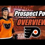 Prospect Pool Overview: Philadelphia Flyers