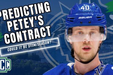 ELIAS PETTERSSON’S NEXT CONTRACT