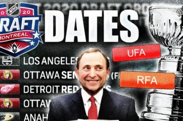 All Important NHL Dates REVEALED - 2020 Stanley Cup Playoffs, 2020 NHL Draft, + Next Season (News)