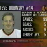 NHL   Apr.24/1997   Game 5      Chicago Blackhawks - Colorado Avalanche