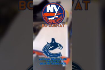 New York Islanders/Vancouver Canucks Trade Analysis (Bo Horvat/Anthony Beauvillier/Aatu Raty)