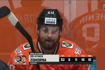 Zohorna brothers creates first goal of the night