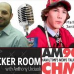 Mark Jankowski w/ Anthony Urciuoli on "The Locker Room" - AM900 CHML