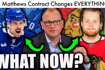 THIS Is Why The Auston Matthews Contract Changes EVERYTHING… (Maple Leafs Trade Rumors & News Today)