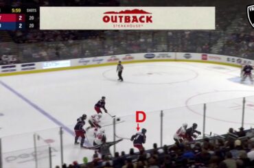 Hockey IQ: Defense: Gap Control