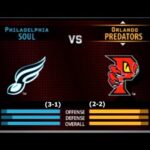 AFL 2006 REDUX Week 5 - Philadelphia Soul (3-1) @ Orlando Predators (2-2)