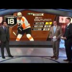 Sean Couturier:  lands at No. 18 on the list   Aug 5,  2018