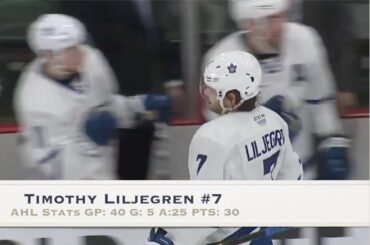 Timothy Liljegren 2019/20 Highlights | Toronto Marlies | Toronto Maple Leafs