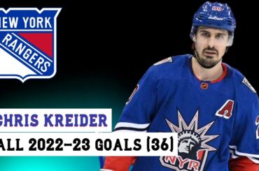 Chris Kreider (#20) All 36 Goals of the 2022-23 NHL Season