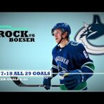 Brock Boeser (#6) ● ALL 29 Goals 2017-18 Season (HD)