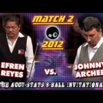 8-BALL: JOHNNY ARCHER VS EFREN REYES - 2012 MAKE-IT-HAPPEN