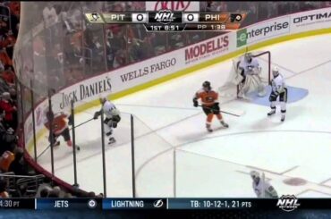 Jakub Voracek All 22 Goals 2012-2013