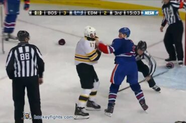 Milan Lucic vs Jim Vandermeer Feb 27, 2011