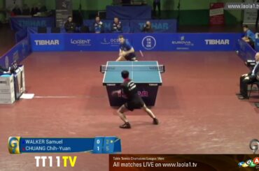 Chuan Chih Yuan vs Samuel Walker   Champions League 2019 2020