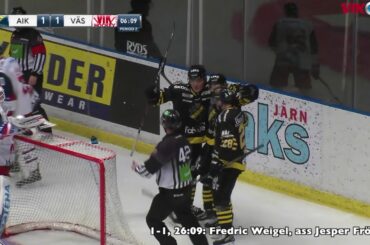 VIK-TV: Highlights från AIK-VIK 4-3 SD från CMORE